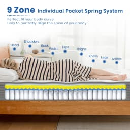 Good Nite 8" Luxury Hybrid Mattress - Small Double 4FT with Cooling Gel Foam & Pocket Springs, Euro-Top Design