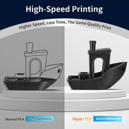 ERYONE 1KG Hyper Speed PLA+ Filament 3D Print 1.75mm, Multicolor Available, Filament PLA Plus, 1KG/Spool