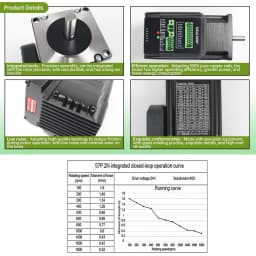 『EU Free Ship』Nema23 Servo Stepper Motor 2N.m Closed Loop Integrated Digital Hybrid 200KHZ 6A DC24V-48V Closed Loop Driver
