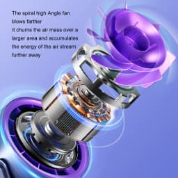 Electric Fan Desktop Fan Clip/stand/three Uses Noise Reduction Blade Brushless Motor Portable Fan