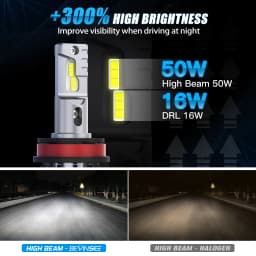 BEVINSEE H15 LED Car Headlight 50W High Beam+16W DRL Daytime Driving Light Super Bright 15 LED Auto Lamp Long Lifetime 6000K 12V