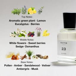 Nettie 23 Eau de Parfum, Fresh Floral Perfume for Women, Long Lasting Women’s Football Inspired Fragrance