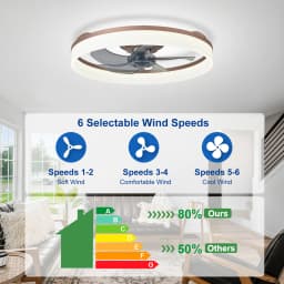 20" Modern Low Profile Flush Mount Fandelier - App & Remote Control, Dimmable Black Bladeless Ceiling Fan Light for Bedroom