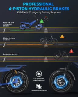 Tesway X7 AWD Electric Bike 52V 60Ah Battery 2000W Dual Motor Ebike 20x4.0'' Fat Tire Hydraulic Brakes E-Bike
