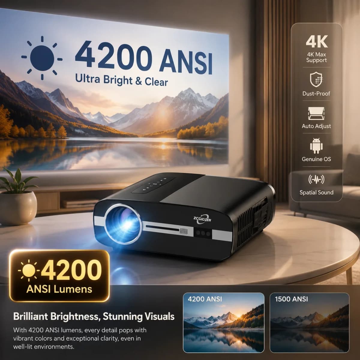 4K Google TV Projector 4200 ANSI Brightness Android 14 HDR10 Netflix Certified Auto Keystone Correction Day & Night Home Theater