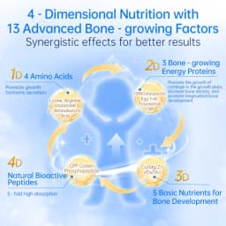 Twin Star Lysine Bone Protein (Teens & Kids): Calcium, Mg, Zn, VD for Growth & Nutrition. Near Expiry