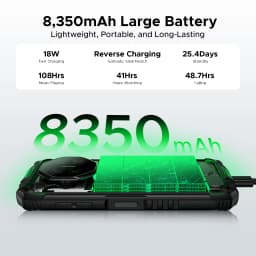 DOOGEE Fire 3 Pro Rugged Phone 8350mAh Battery 5.5'' Screen 16GB RAM (4GB+12GB)  128GB ROM UNISOC T7200 Android 15 Mobile Phone