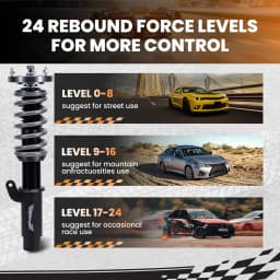 T7 24 Way Adjustable Damper Coilovers Kit For BMW E46 Sedan RWD 99-05 Coilovers Suspension Shocks Springs