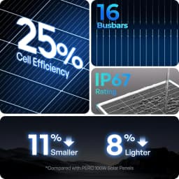 Renogy 100W Solar Panel N-Type, 12V 100 Watt Solar Panel 16Bb 25% High-Efficiency, N-Type Solar Panels for Rv Marine Boat