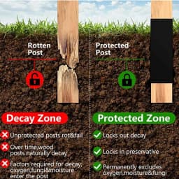 Fence Pole Wrap 8x Waterproof Rot Protector 42.5x26.5cm/16.73x10.43 Inch Self-adhesive Protection Cover Outdoor Protective