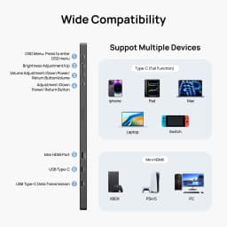 ARZOPA 15.6 inch Portable Monitor FHD 1080P IPS USB-C Mini-HDMI External Second Screen for PC/MAC/Phone/Xbox/PS A1