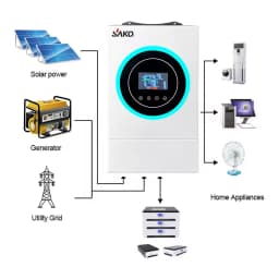 Sako Sunon V 6.5Kva/6.2KW 48V Hybrid Solar Inverter,Built-in 120A MPPT,Pure Sine Wave,Work without battery,60-450vdc Pv Input