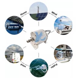 Europe Warehouse Home Use Permanent Magnet Generator 3000W 5KW 10KW 220V 380V Dynamo With Base Alternator for Wind Water Turbine