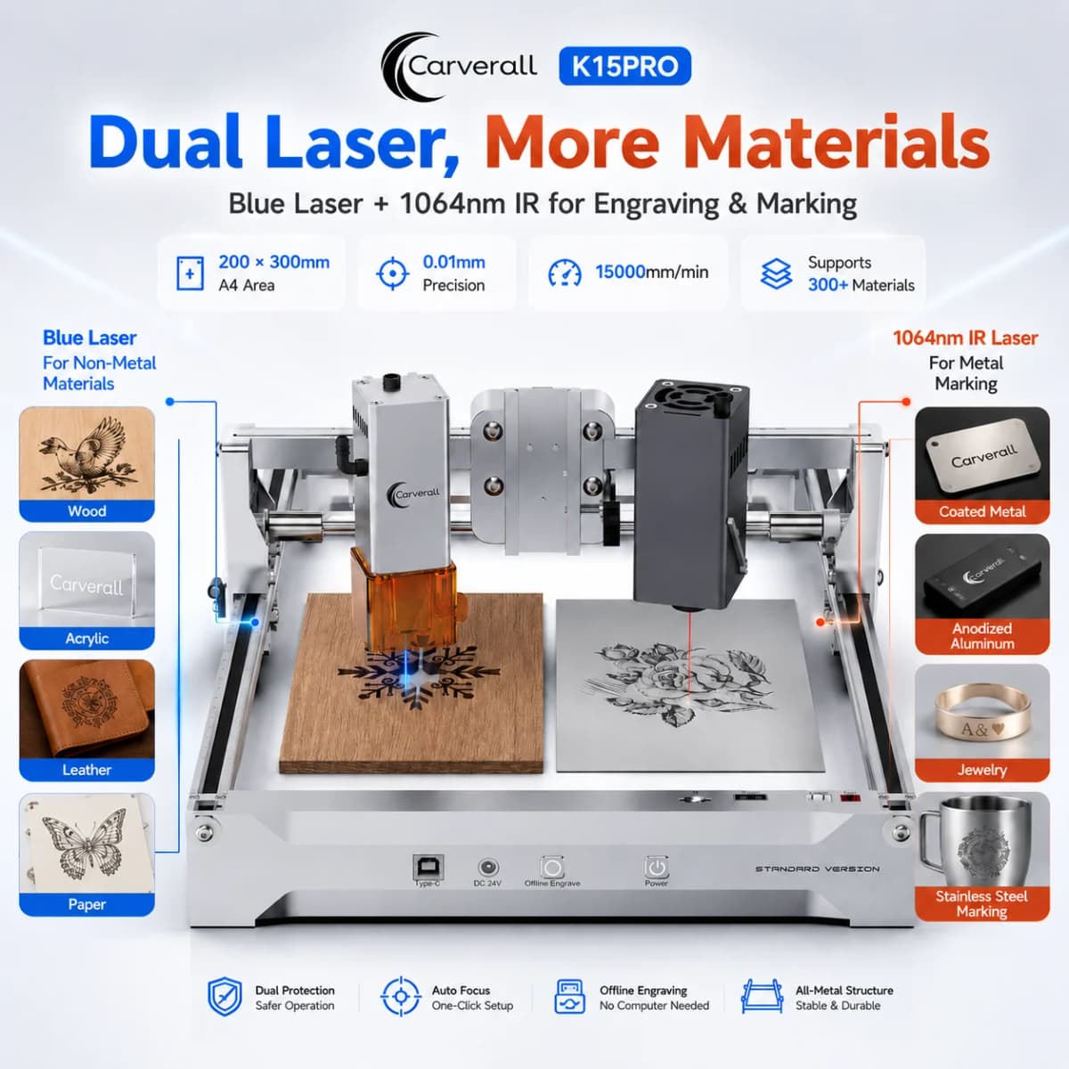 K15PRO Dual Laser Engraver, Blue Diode & 1064nm IR Heads, Quick Swap, Wood Acrylic Leather Metal Marking, DIY Business