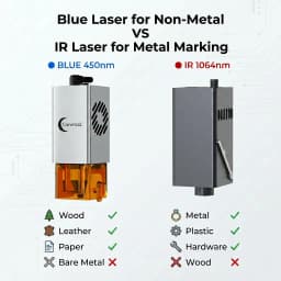 K15PRO Dual Laser Engraver, Blue Diode & 1064nm IR Heads, Quick Swap, Wood Acrylic Leather Metal Marking, DIY Business