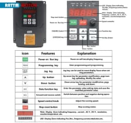 【EU Stock】220V/380V HY Variable Frequency Drive Converter 2.2KW/3KW/4KW 400Hz For CNC Spindle Motor Driver Speed Controller