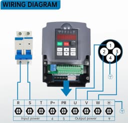【EU Stock】220V/380V HY Variable Frequency Drive Converter 2.2KW/3KW/4KW 400Hz For CNC Spindle Motor Driver Speed Controller
