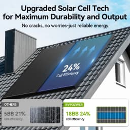 RVPOZWER 12.8V 100W Rigid Solar Panel 18BB N-Type Solar Cells Monocrystalline Silicon Waterproof Solar Panel Camping/Home/RV