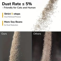 Premium Tofu & Bentonite Cat Litter – Least Tracking Clumping Cat Litter 2.5KG/6L