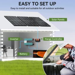 RVPOZWER 300W Solar Panel 10BB N-Type Monocrystalline 25% High Efficiency for RV Home Rooftop Off Grid Systems