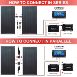 Solar Panel 400W 300W 200W 150W Kit Solar Panel Aluminum Frame Photovoltaic Panel 12V Battery Charger for Camper Boat Home RV