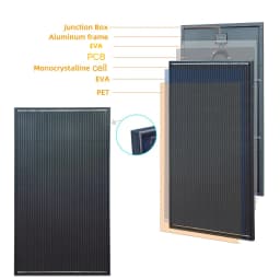 Solar Panel 400W 300W 200W 150W Kit Solar Panel Aluminum Frame Photovoltaic Panel 12V Battery Charger for Camper Boat Home RV