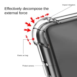 Shockproof Airbag TPU Case for Google Pixel 9A 8A 8 7 6 Pro 7A 6A Protective Cover For Pixel 9 Pro Capa Fundas Coque