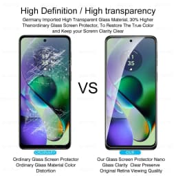 8To1 Tempered Glass Screen Protector for Motorola Moto G54 5G G84 G14 G04 G04s G34 G24 Power 4G, Safety Camera Protection Glass
