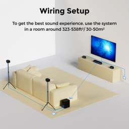 ULTIMEA Poseidon D80 Boom 7.1ch Dolby Atmos Soundbar Surround Sound, Wireless Subwoofer & 4 Surround Speakers, BassMX Technology
