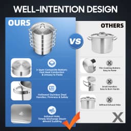 Stainless Steel Steamer with Glass Lid 5 Tier 46.5cm Cookware Cooking Pot Induction Hob Steamer for Dumplings Silver