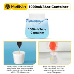 MELLWIN 1000ML Electric Spray Gun Cordless Paint Sprayer HVLP Car Furniture Steel Household Sprayer For Makita 18V Battery Pin