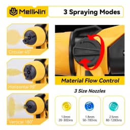 MELLWIN 1000ML Electric Spray Gun Cordless Paint Sprayer HVLP Car Furniture Steel Household Sprayer For Makita 18V Battery Pin
