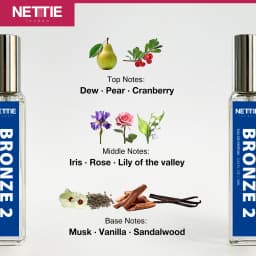 Nettie MD II: Bronze Eau de Parfum – Fresh Floral Perfume for Women, Long Lasting Football-Inspired Fragrance