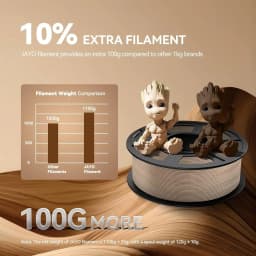 JAYO 3D Wood PLA Printer Filament 1.75mm 15% Real Wood Fibers Dimensional Accuracy +/- 0.02mm Fits Most FDM 3D Printers 4 Rolls