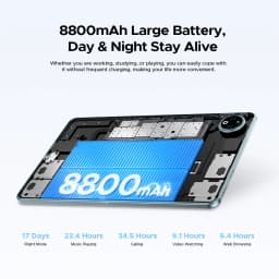 DOOGEE V Pad 2In1 5G PC Tablet 12" Screen Dimensity 7050 Android 15 32GB(8+24) 256GB 8800mAh Battery Ultra-thin 5g Smart Pad