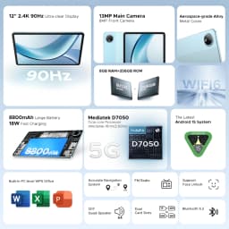 DOOGEE V Pad 2In1 5G PC Tablet 12" Screen Dimensity 7050 Android 15 32GB(8+24) 256GB 8800mAh Battery Ultra-thin 5g Smart Pad
