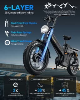 TESWAY X7 AWD Electric Bike 3000W Peak Motor 52V 60Ah Battery 60km/h Max Speed 20x4.0'' Fat Tires Hydraulic Brakes E-bike