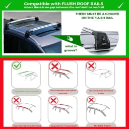2X Premium Roof Bars For Byd Atto 3 Suv 2022 Onwards Roof Rack Cross Bars Grey