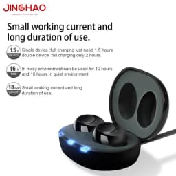 JINGHAO Hearing Aid - Mini, Clear Voice, OTC,Rechargeable Long 12 hours of use,Fashionable and nearly invisible