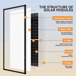 Rvpozwer 300W Solar Panel 10BB N-Type 25% High Efficiency Monocrystalline for RV Home Rooftop Power Station Off Grid Systems