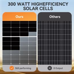 Rvpozwer 300W Solar Panel 10BB N-Type 25% High Efficiency Monocrystalline for RV Home Rooftop Power Station Off Grid Systems