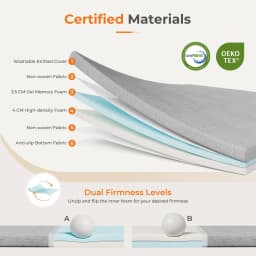 Vesgantti 3-Inch Gel Memory Foam Mattress Topper for Cool Sleep & Back Pain Relief Certipur-Us Certified with Washable Cover