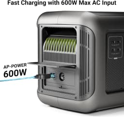 ALLPOWERS R2500 Portable Power Station 1920Wh Expandable to 20kWh LiFePO4 Battery 2500W Solar Generator for Emergency Household