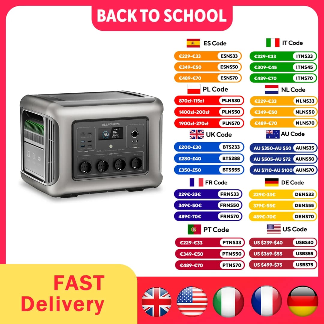 ALLPOWERS R2500 Portable Power Station 1920Wh Expandable to 20kWh LiFePO4 Battery 2500W Solar Generator for Emergency Household
