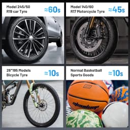 150PSI Cordless Air Pump 12V Tire Air Compressor LED Light USB Rechargeable Full-Screen Digital for Car Motorcycle Bicycle