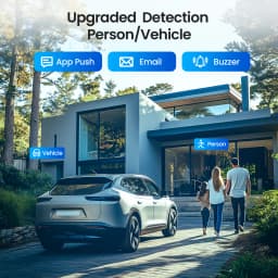 ZOSI 5MP/2MP 360°View Wired Security Camera System Audio Recording Pan Tilt Surveillance Cameras In/Outdoor H.265+ 8CH CCTV DVR