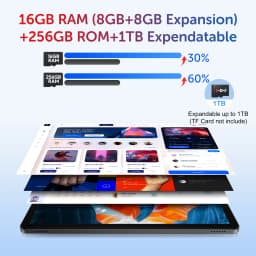 XGODY Q17 Android 15 Tablet Octa-Core CPU 11 inch 2K HD Touch Screen 16GB RAM 256GB ROM Android 15 5G WiFi6 8000mAh Dual Camera