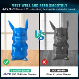 JAYO ABS Filament 5Rolls ABS 3D Filament 1.75mm 1KG 3D Printer Filament For FDM 3D Printers & 3D Pen Highly Resistant Durable