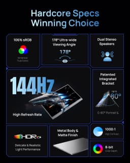 ARZOPA 16.1 inch 144Hz 1920*1080 Portable Monitor 106% SRGB IPS Gaming Mini Monitor for Office/Laptop/Mac/Switch/PS4 Z1FC Grey