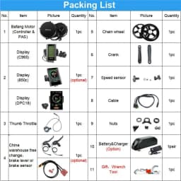 Bafang-Electric Bike Conversion Kit, 36V, 250W, BBS01B, BBS01, Mid Drive Motor, 36V, 13AH, 15.6AH, 19.2AH, Lithium Battery Kits